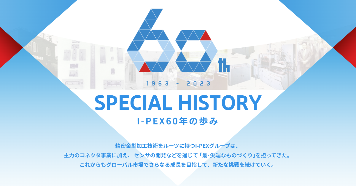 I-PEX60年の歩み