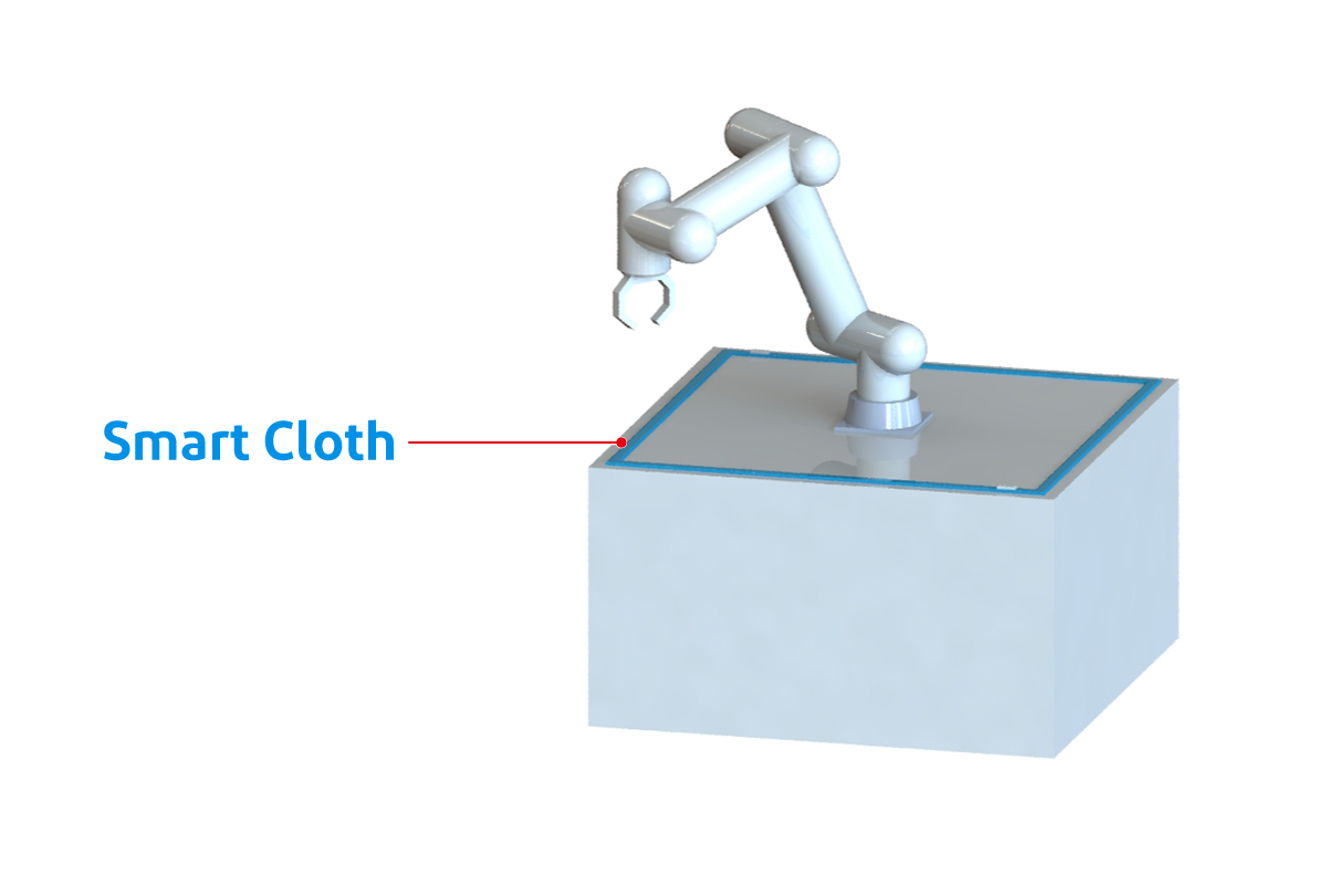 Depiction of the use of “Smart Cloth” for robot proximity detection