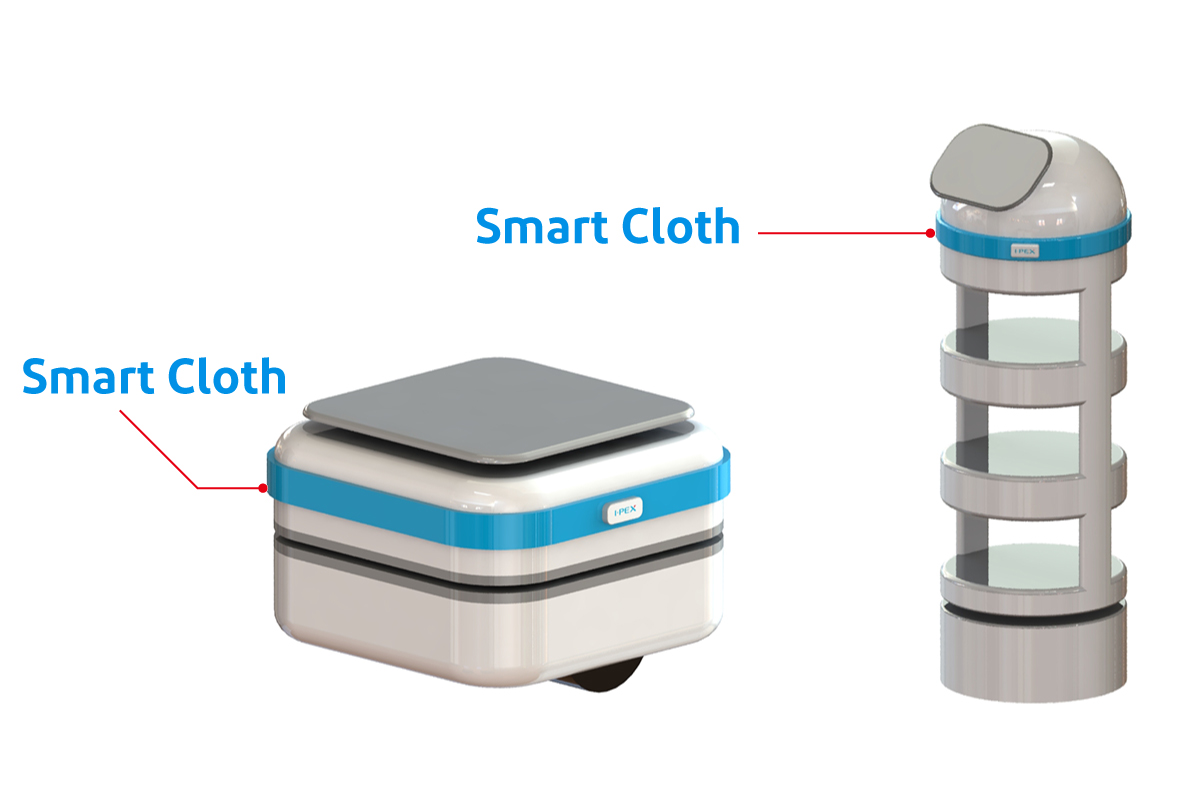 Depiction of the use of “Smart Cloth” on a service robot, AGV, and AMR