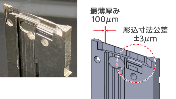 ダイレクト精密加工技術