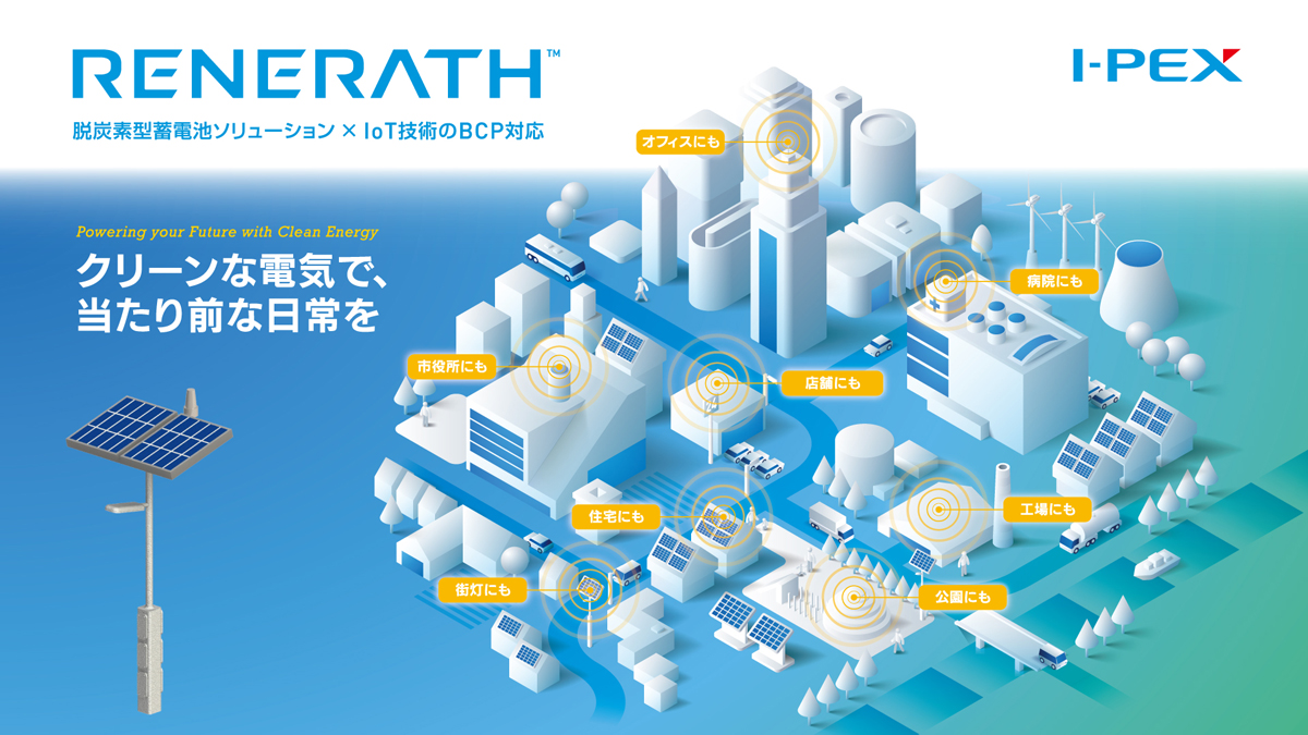 Depiction of utilization of the storage battery system RENERATH