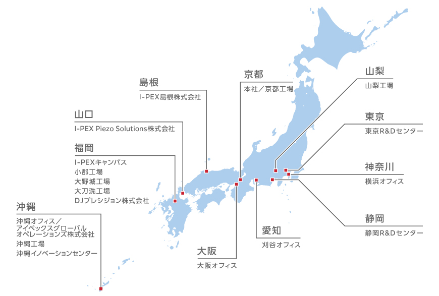 京都（本社／京都工場）、東京（東京R＆Dセンター）、神奈川（横浜オフィス）、山梨（山梨工場）、静岡（静岡R＆Dセンター）、愛知（刈谷オフィス）、大阪（大阪支店）、山口（I-PEX Piezo Solutions株式会社）、島根（I-PEX島根株式会社）、福岡（I-PEXキャンパス、小郡工場、大野城工場、大刀洗工場、DJプレシジョン株式会社）、沖縄（沖縄工場、沖縄オフィス／アイペックスグローバルオペレーションズ株式会社）