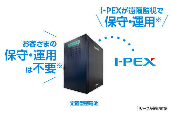 定置型蓄電池は、I-PEXがすべての監視・保守・運用を担当、お客さまは対応不要