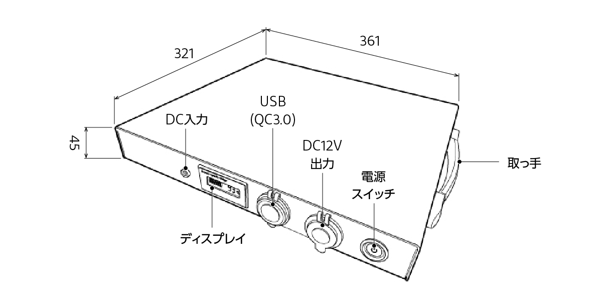 RENERATH　スタンドアローン型システム　ポータブル蓄電池　外形寸法図