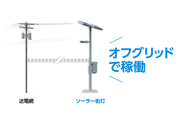 RENERATH　ソーラー街灯は、送電網につながっていないオフグリッドや停電時でも、独立して稼働可能