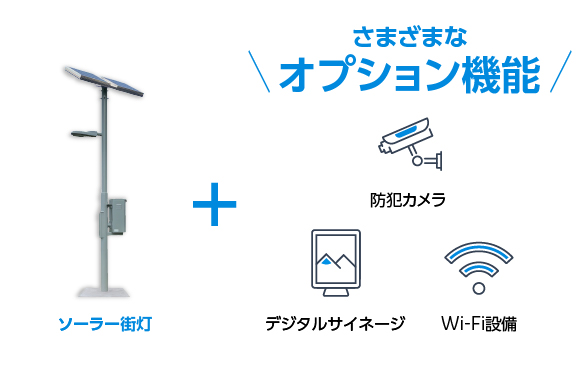 RENERATH　ソーラー街灯は、オプション機能を搭載してスマートポールとして活用可能