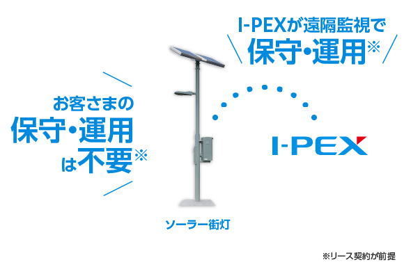 RENERATH　ソーラー街灯は、I-PEXがすべての監視・保守・運用を担当、お客さまは対応不要