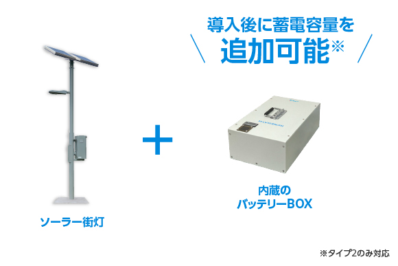 RENERATH　ソーラー街灯は、導入後に蓄電容量を追加することが可能