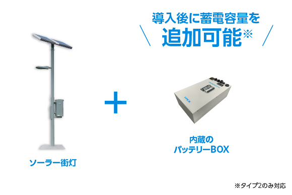 RENERATH　ソーラー街灯は、導入後に蓄電容量を追加することが可能