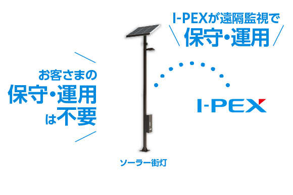 RENERATH ソーラー街灯は、I-PEXがすべての監視・保守・運用を担当、お客さまは対応不要