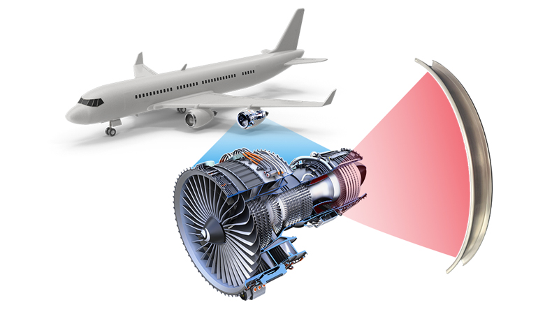 Locations where turbine shrouds are used in aircraft engines